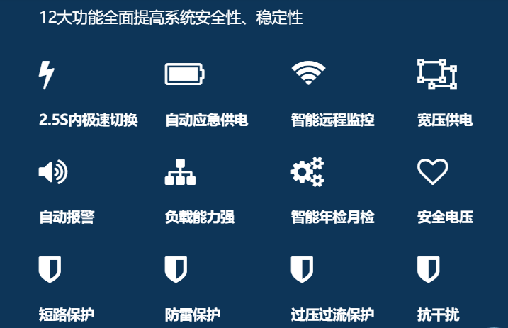 智慧城市建設(shè)推進深化，藝光智能疏散系統(tǒng)全力備戰(zhàn)