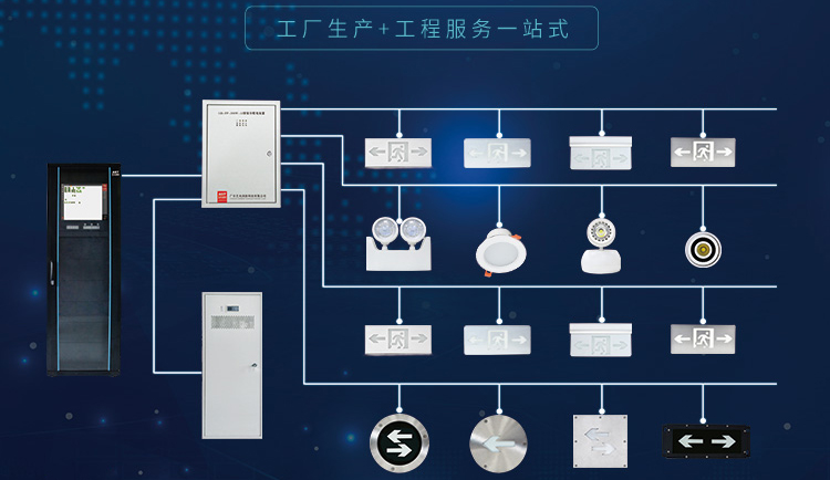 厲兵秣馬，全力投入打造智慧消防新時代